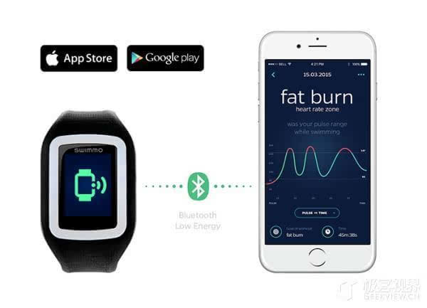 手机：Swimmo才配叫智能表MG电子试玩超强防水、不依赖(图4)